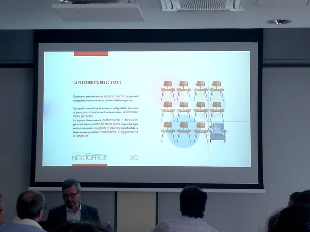 Soluzioni di progettazione acustica per migliorare il comfort negli ambienti di lavoro