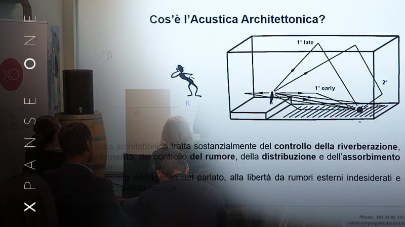 Acustica architettonica: definizione e applicazioni nel design degli spazi