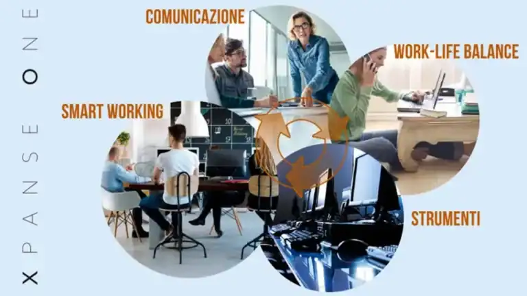 Workplace dinamico con diverse zone di lavoro per l’activity based working